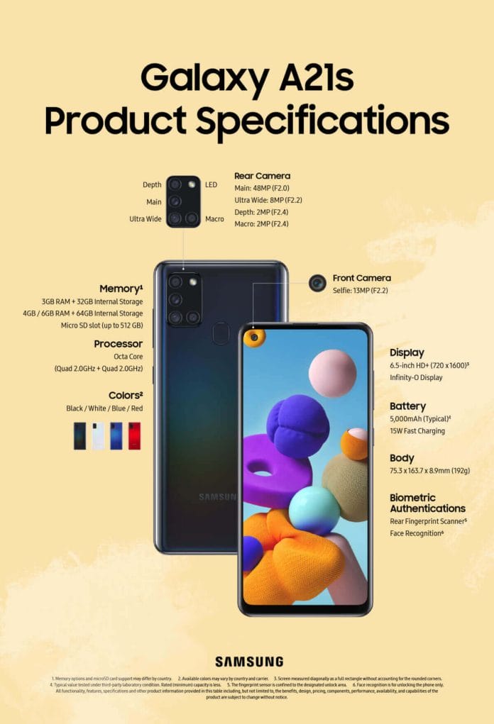 Samsung Galaxy A21S Specificații