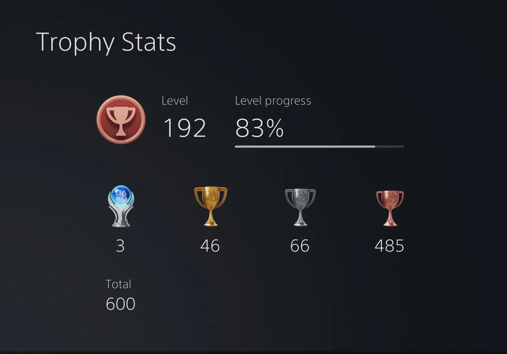 Trofee PlayStation 5