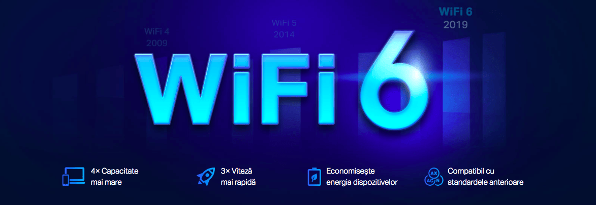 TP-Link Wi-Fi 6 Archer AX90