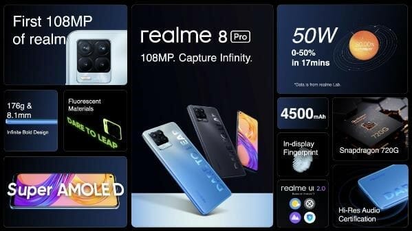 realme 8 pro details
