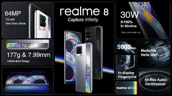 realme 8 detalii