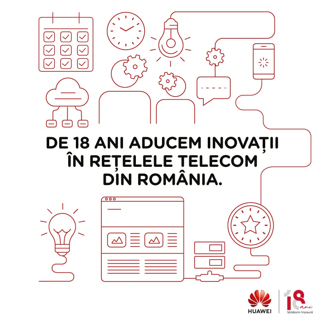 Huawei inovatie