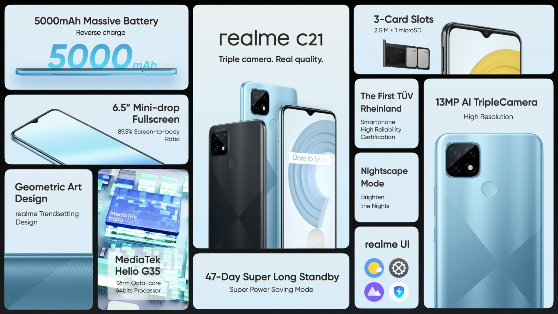 realme c21 specificatii